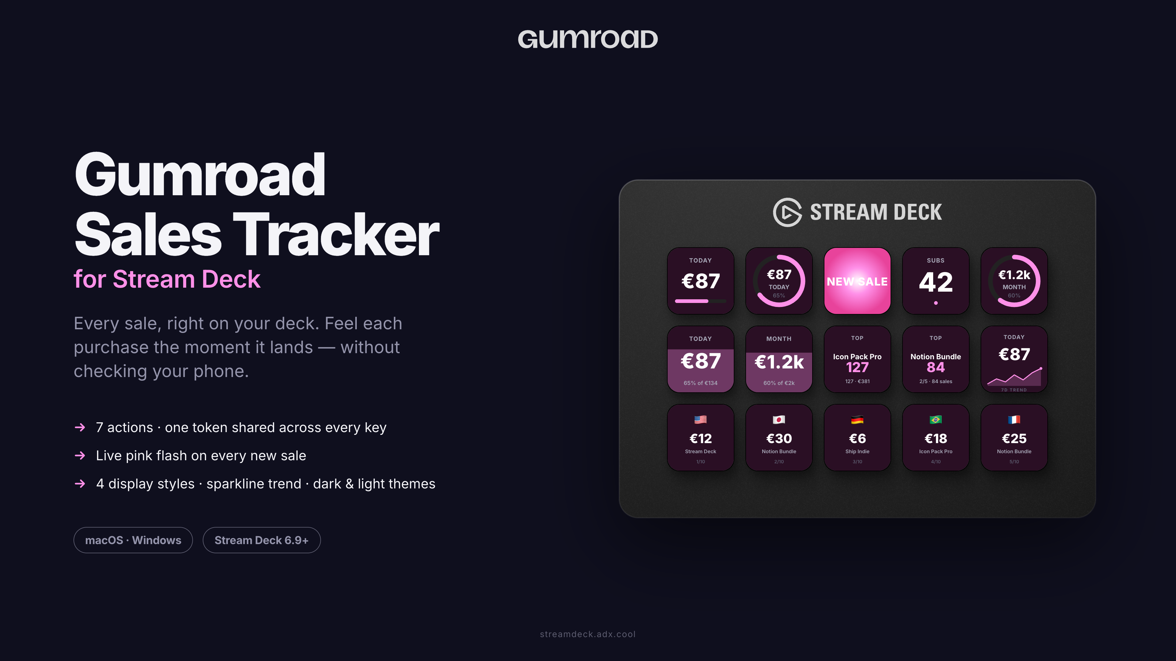 Gumroad Sales Tracker preview