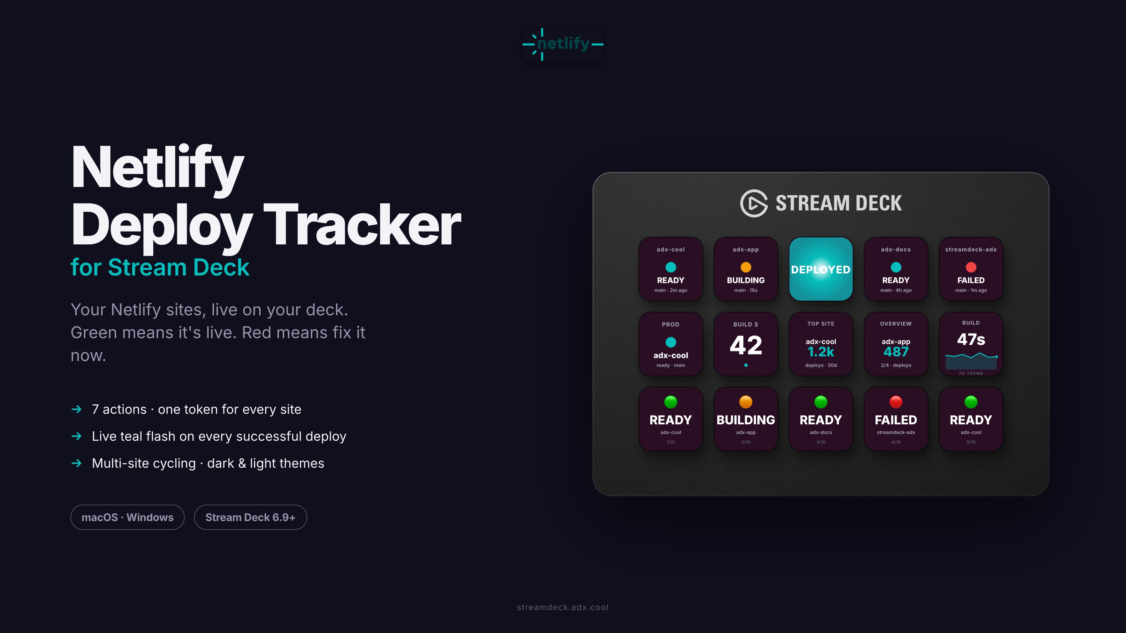 Netlify Deploy Tracker preview