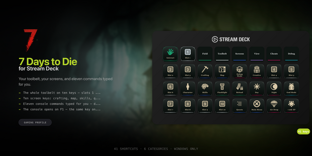 7 Days to Die Stream Deck profile — the store artwork, showing its keys laid out on a deck