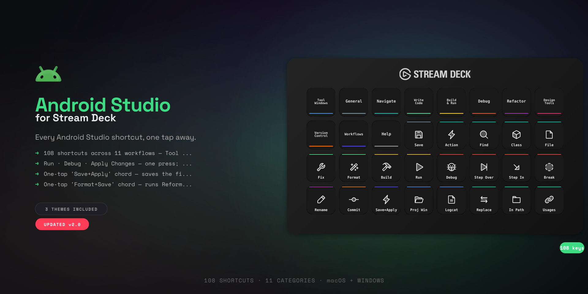 Android Studio Stream Deck Profile — 108 shortcuts