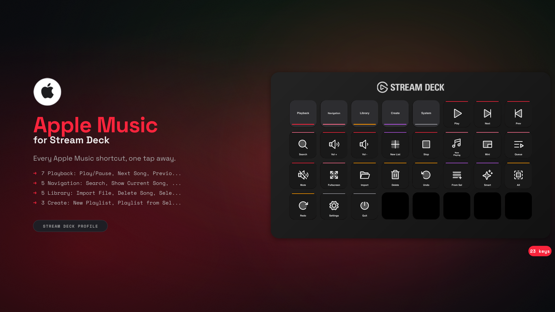 Apple Music Stream Deck Profile — 23 shortcuts