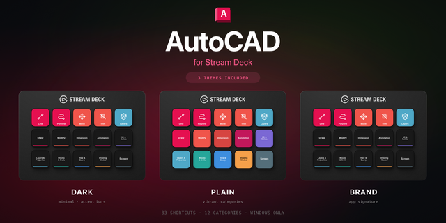 Autodesk AutoCAD Stream Deck profile — the store artwork, showing its keys laid out on a deck