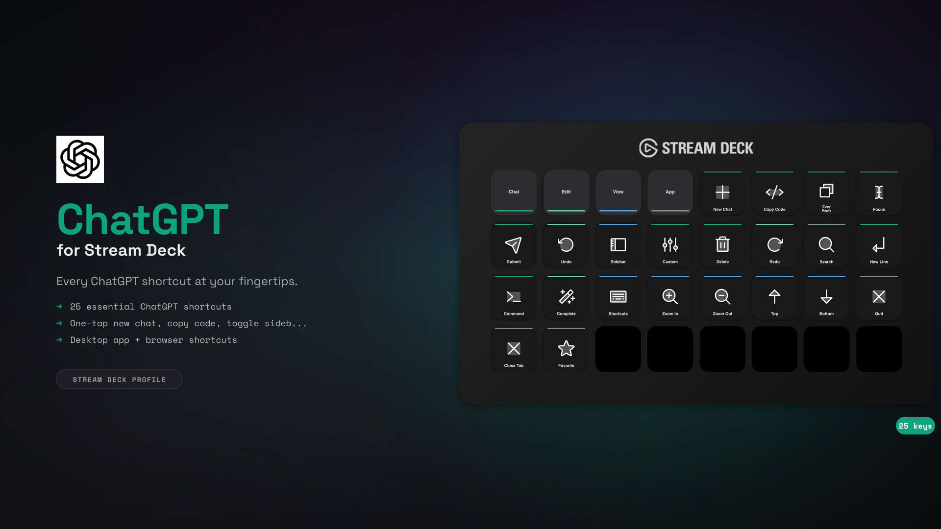 ChatGPT Stream Deck Profile — 25 shortcuts