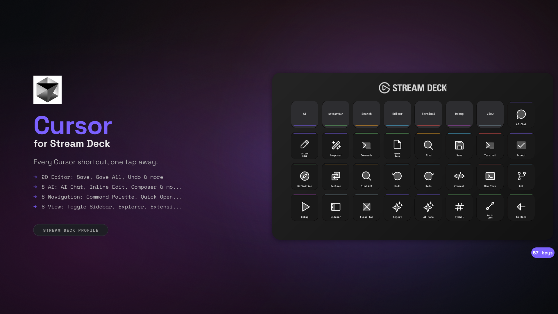Cursor Stream Deck Profile — 57 shortcuts