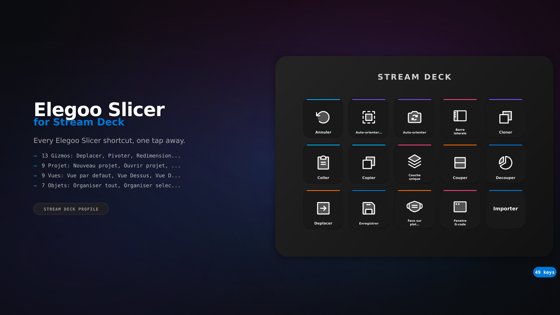 Elegoo Slicer Stream Deck Profile — 49 shortcuts
