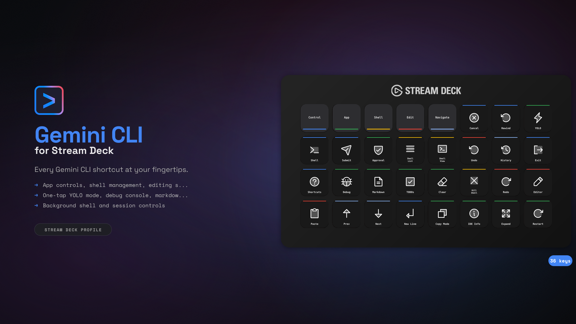 Gemini CLI Stream Deck Profile — 36 shortcuts