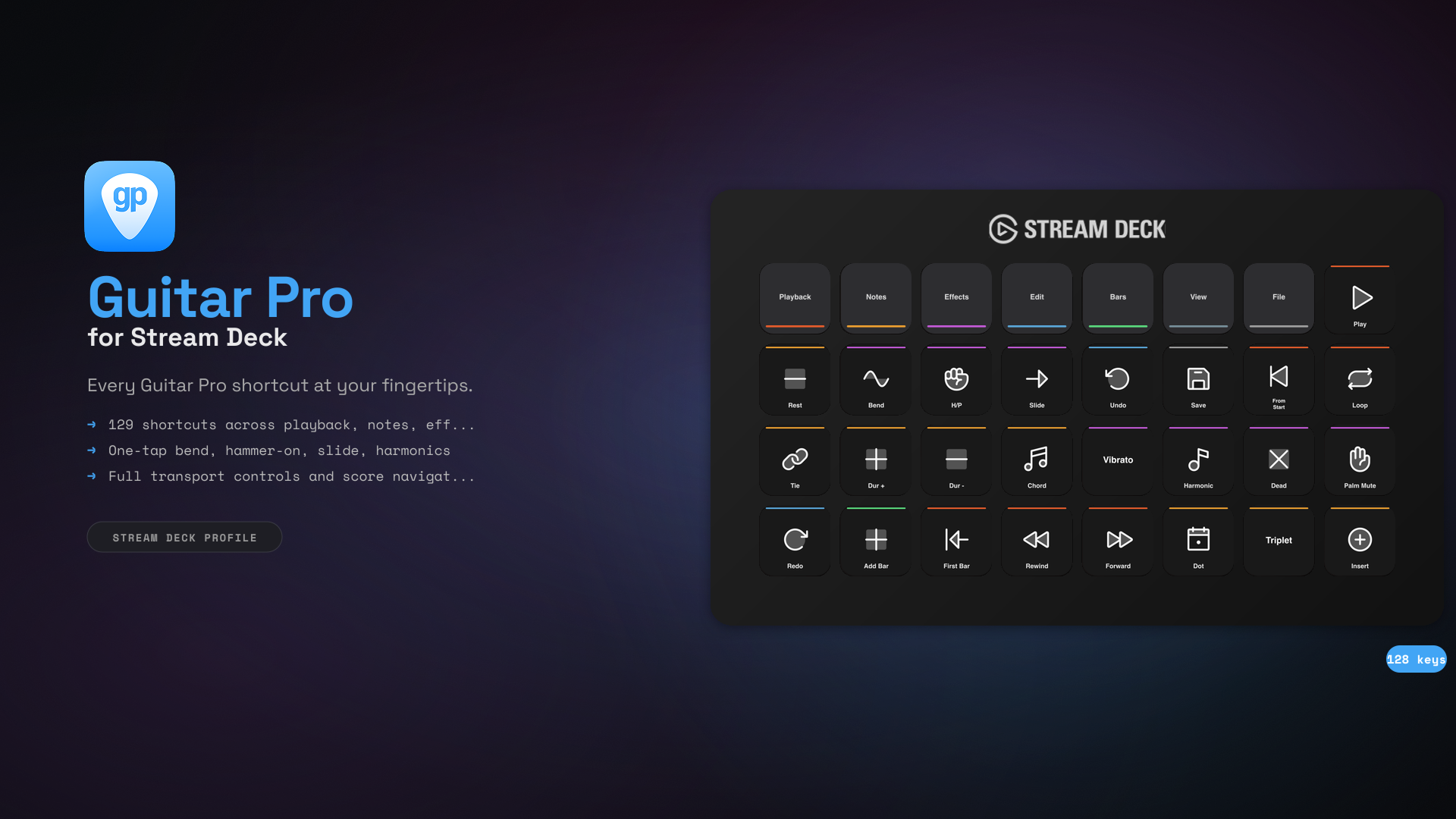 Guitar Pro Stream Deck Profile — 128 shortcuts