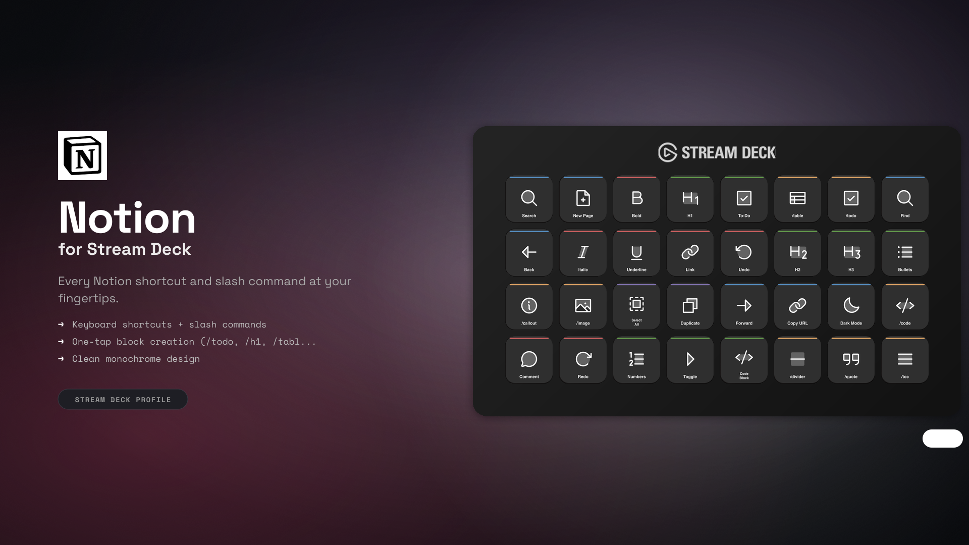 Notion Stream Deck Profile — 63 shortcuts