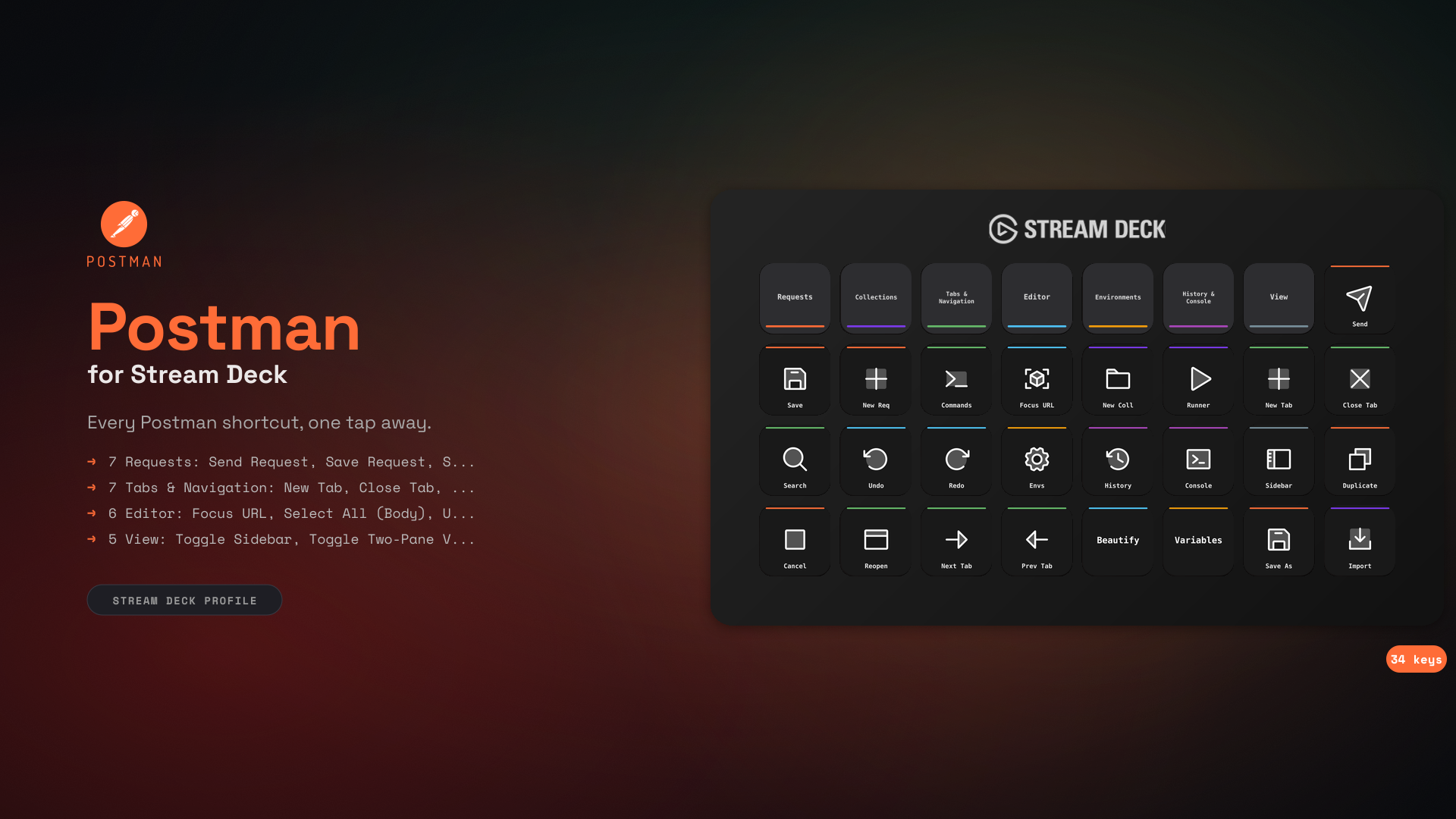 Postman Stream Deck Profile — 34 shortcuts