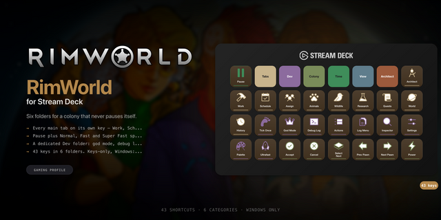 RimWorld Stream Deck profile — the store artwork, showing its keys laid out on a deck
