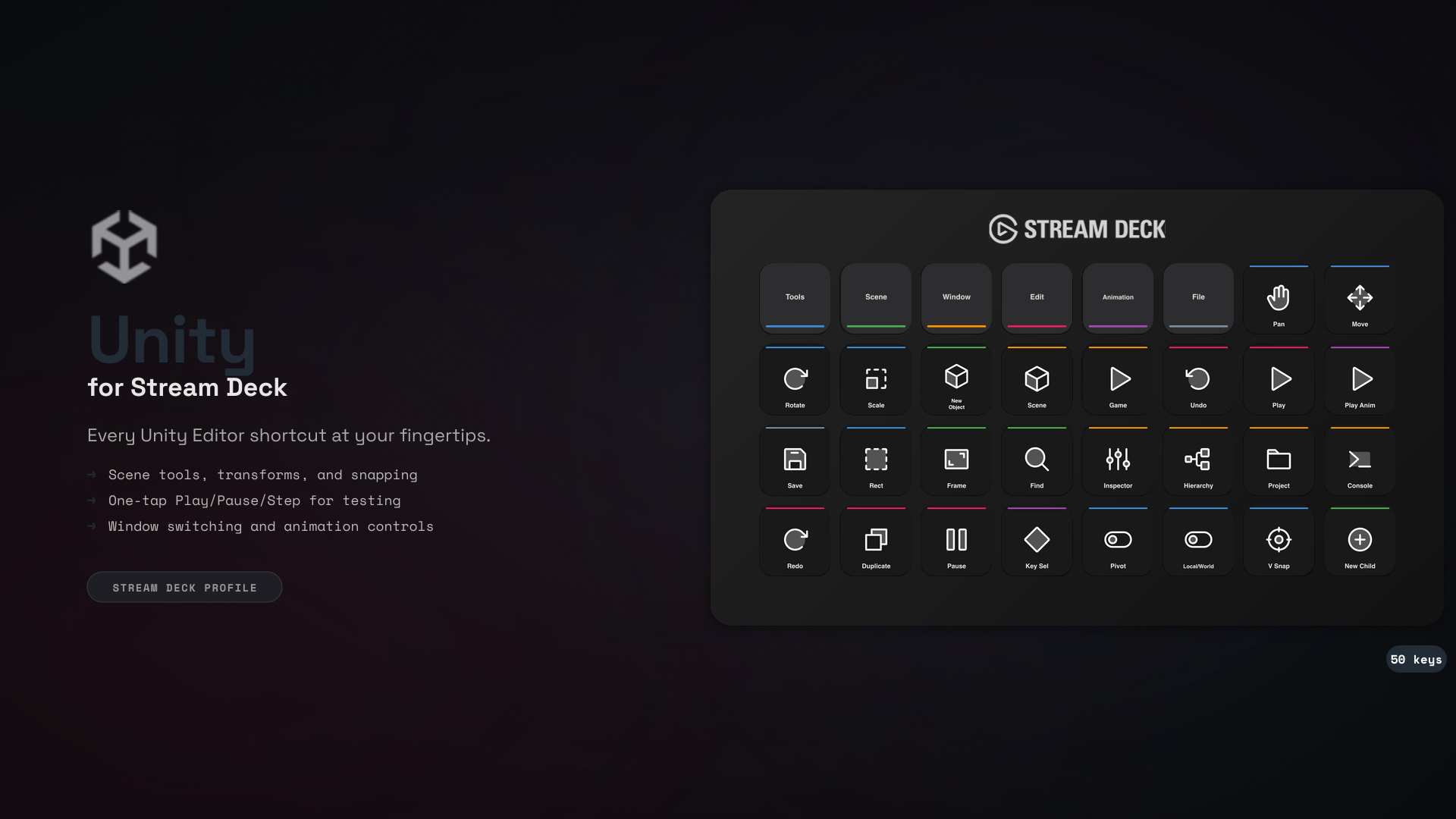 Unity Stream Deck Profile — 50 shortcuts