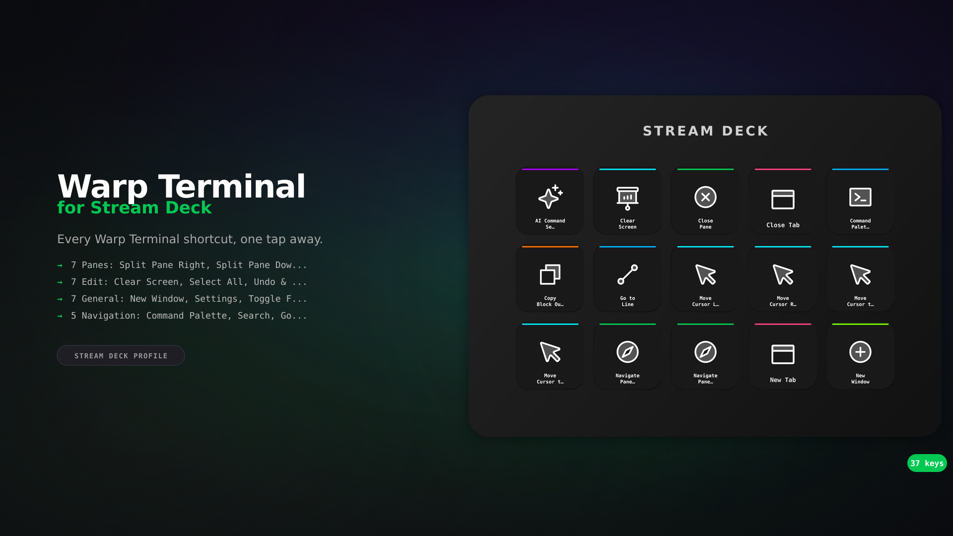 Warp Terminal Stream Deck Profile — 37 shortcuts