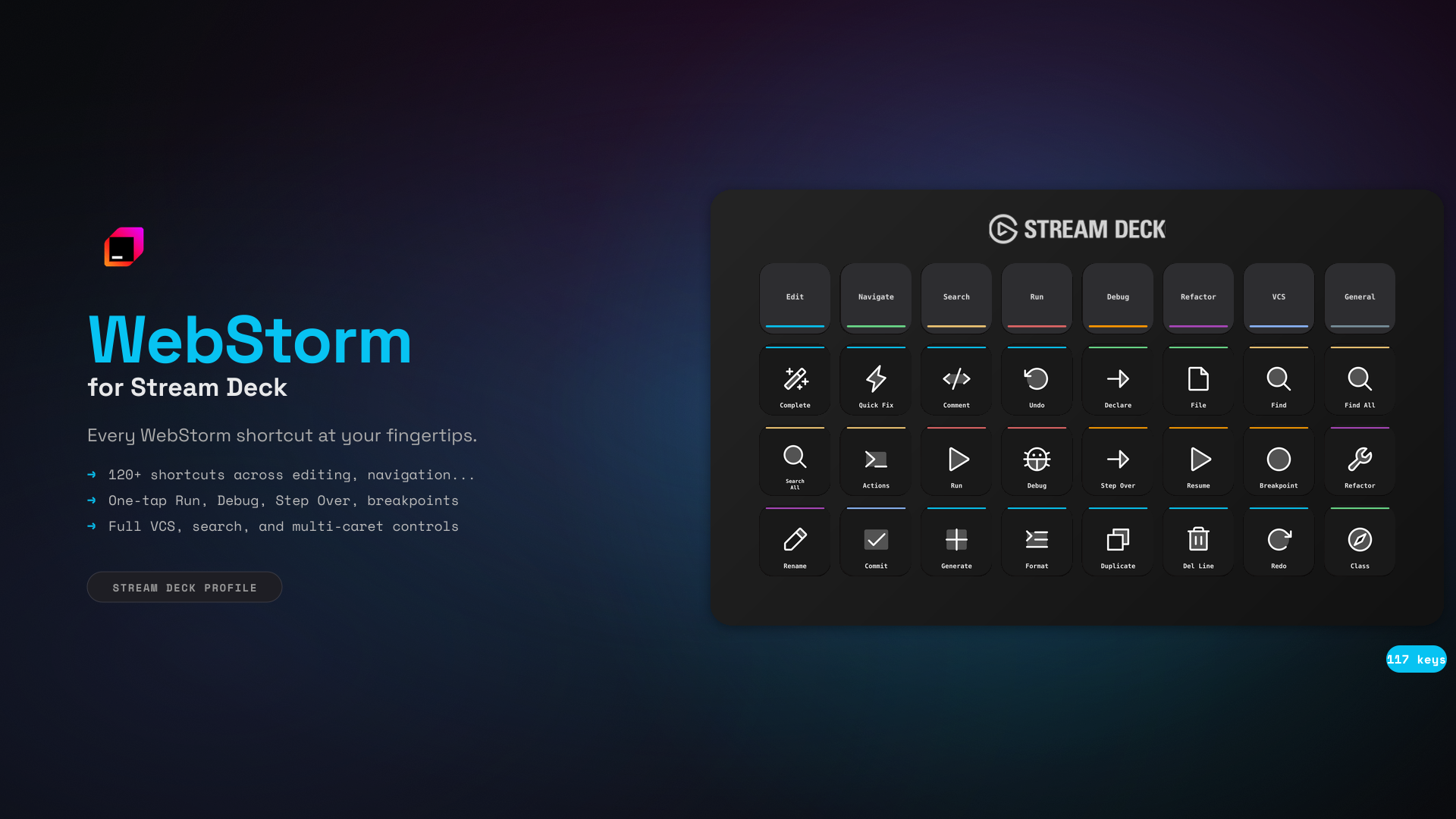 WebStorm Stream Deck Profile — 117 shortcuts