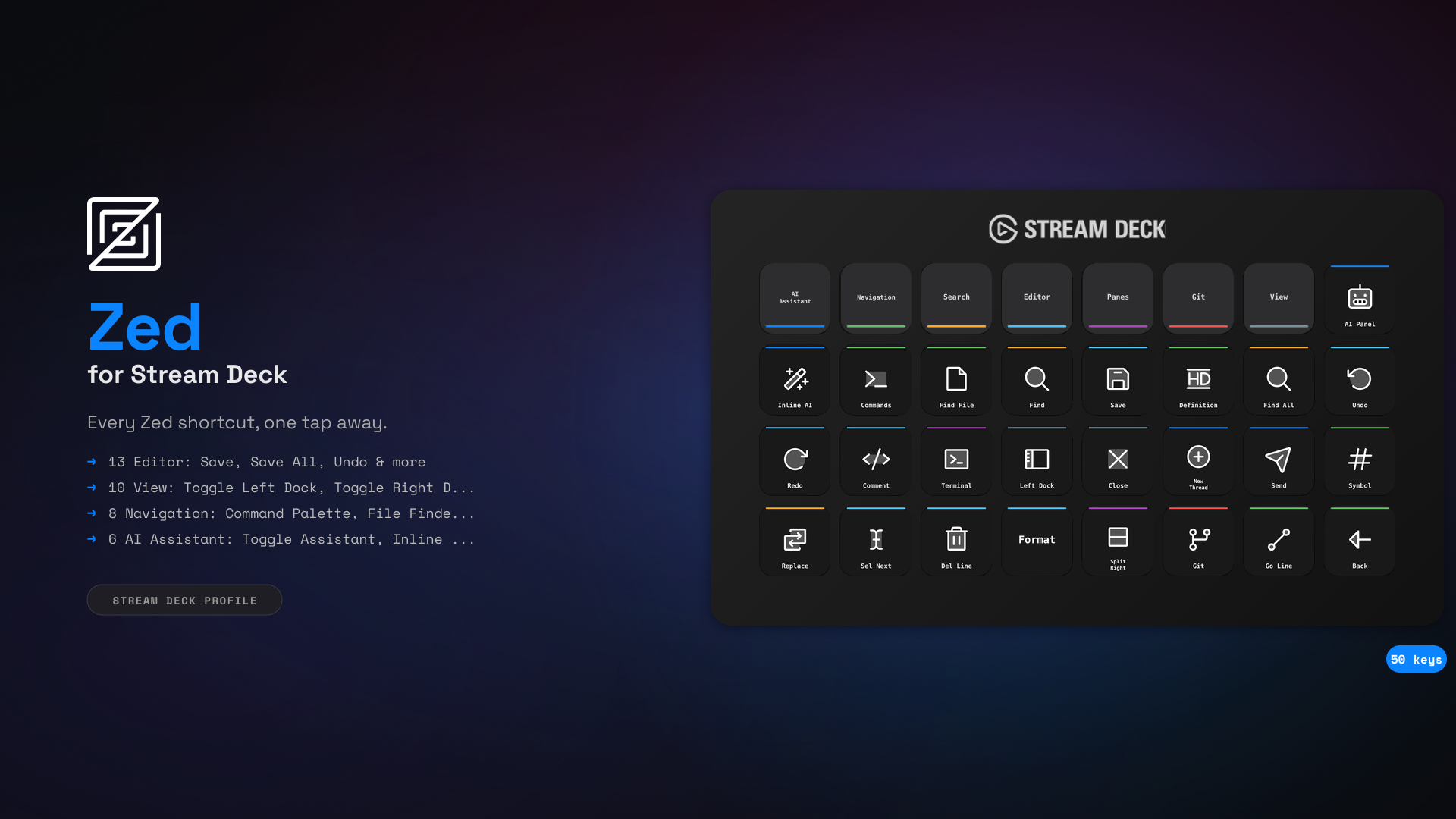 Zed Stream Deck Profile — 50 shortcuts